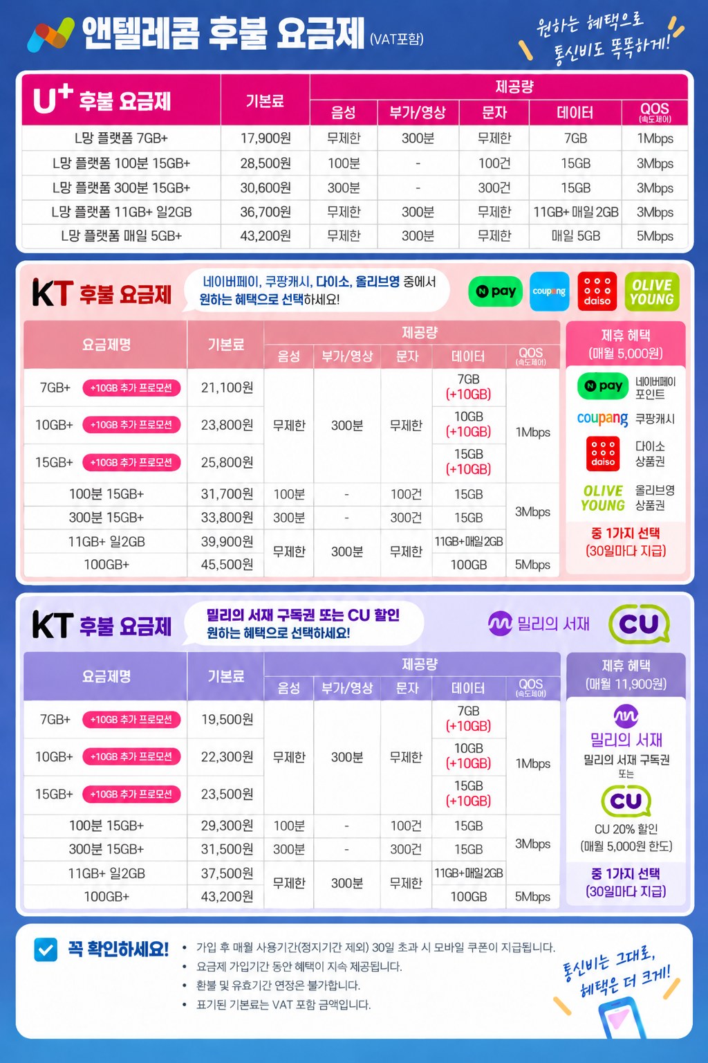 앤텔레콤 후불 요금제 — U+ 후불 요금제, KT 후불 요금제(네이버페이·쿠팡캐시·다이소·올리브영), KT 후불 요금제(밀리의서재·CU)