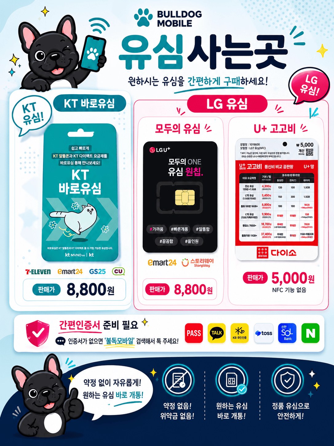 알뜰폰 유심 사는 곳 — KT 바로유심·LG 모두의유심 원칩·다이소 U+ 고고비 가격과 구매처